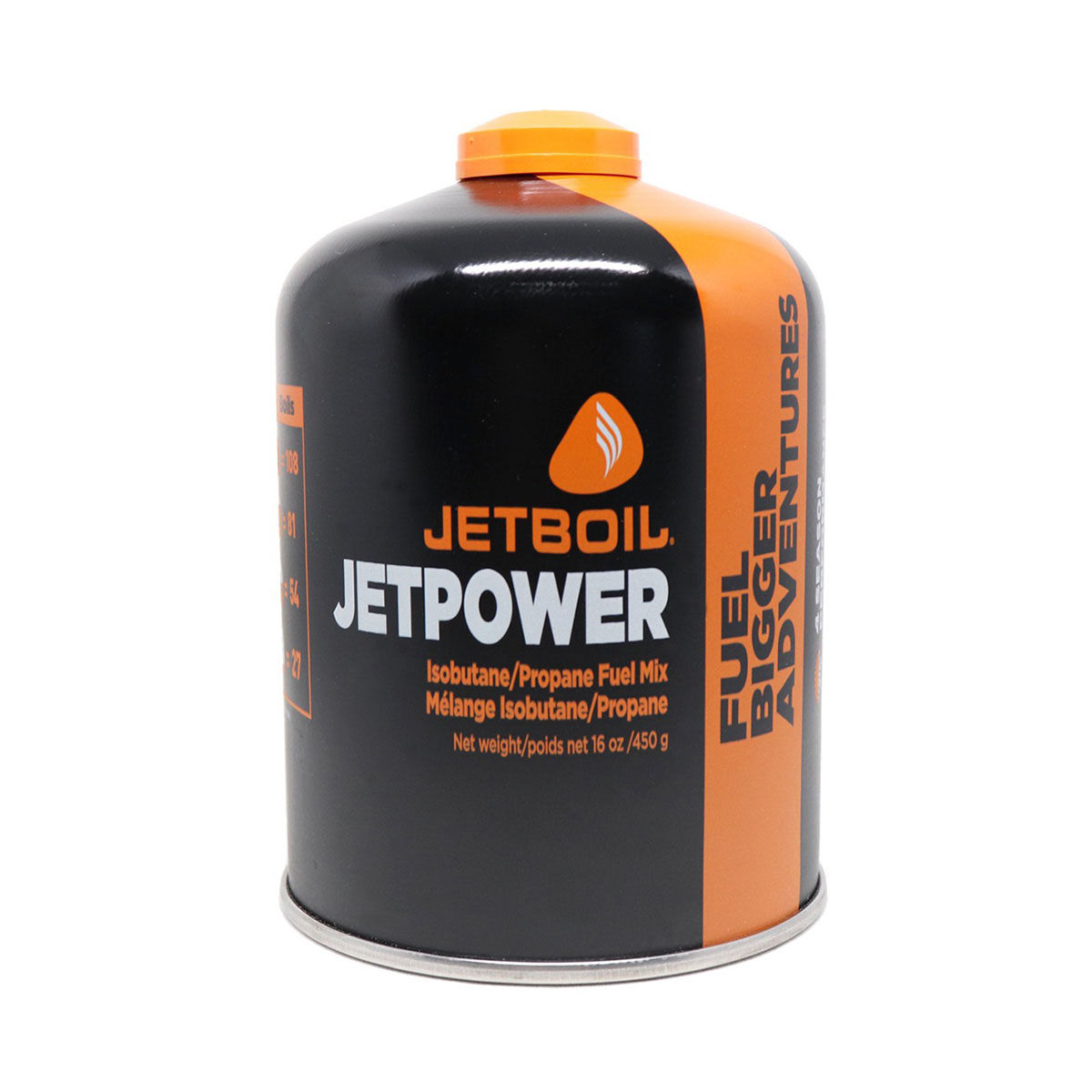 Cartucho de gas Jetboil JetPower - 450 g